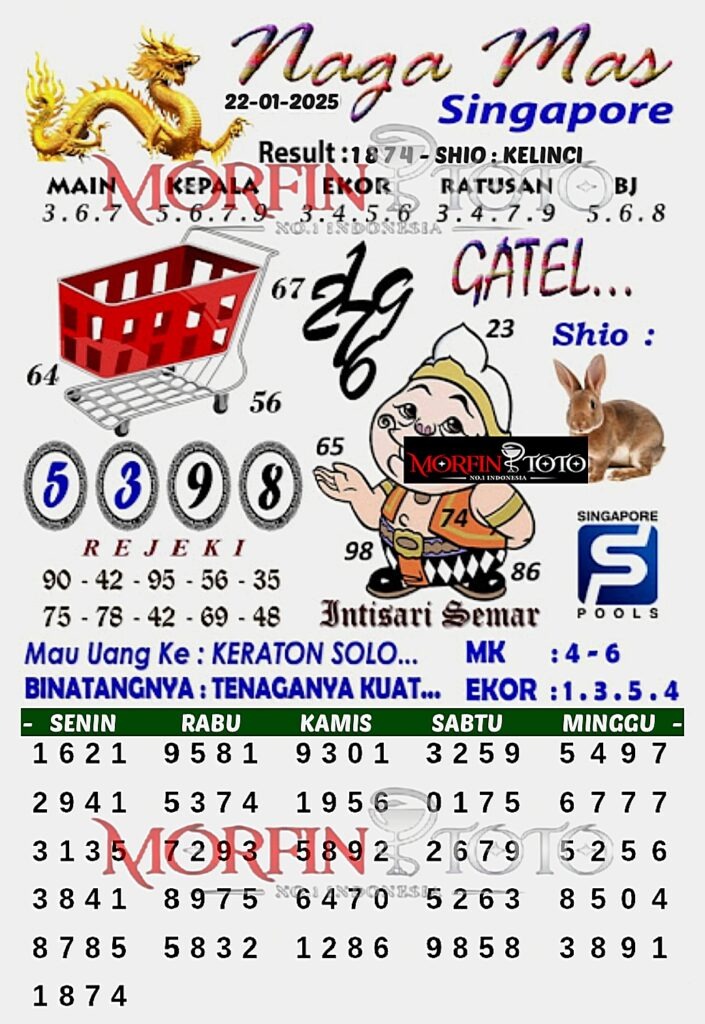 Syair Naga Mas Singapore Pools  hari ini Rabu, 22 Januari 2025