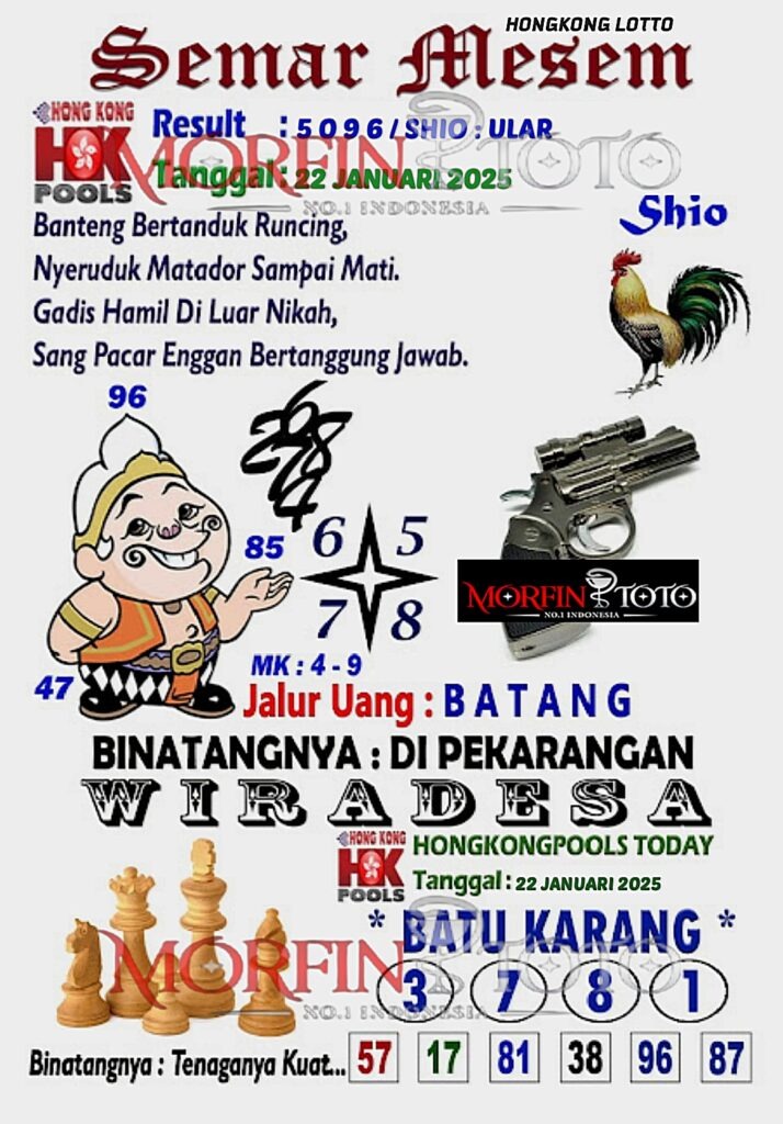 Syair Semar Mesem  Hongkong Lotto hari ini Rabu, 22 Januari 2025