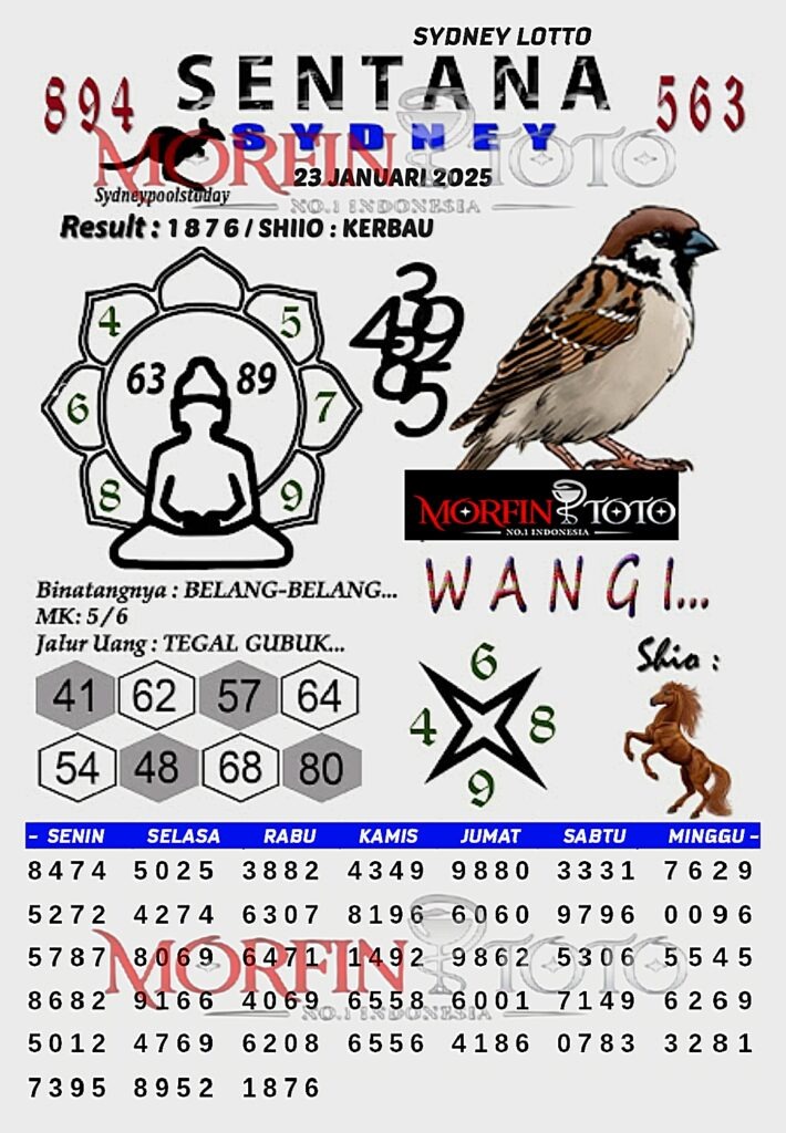 Syair Sentana Sydney Lotto hari ini Kamis, 23 Januari 2025