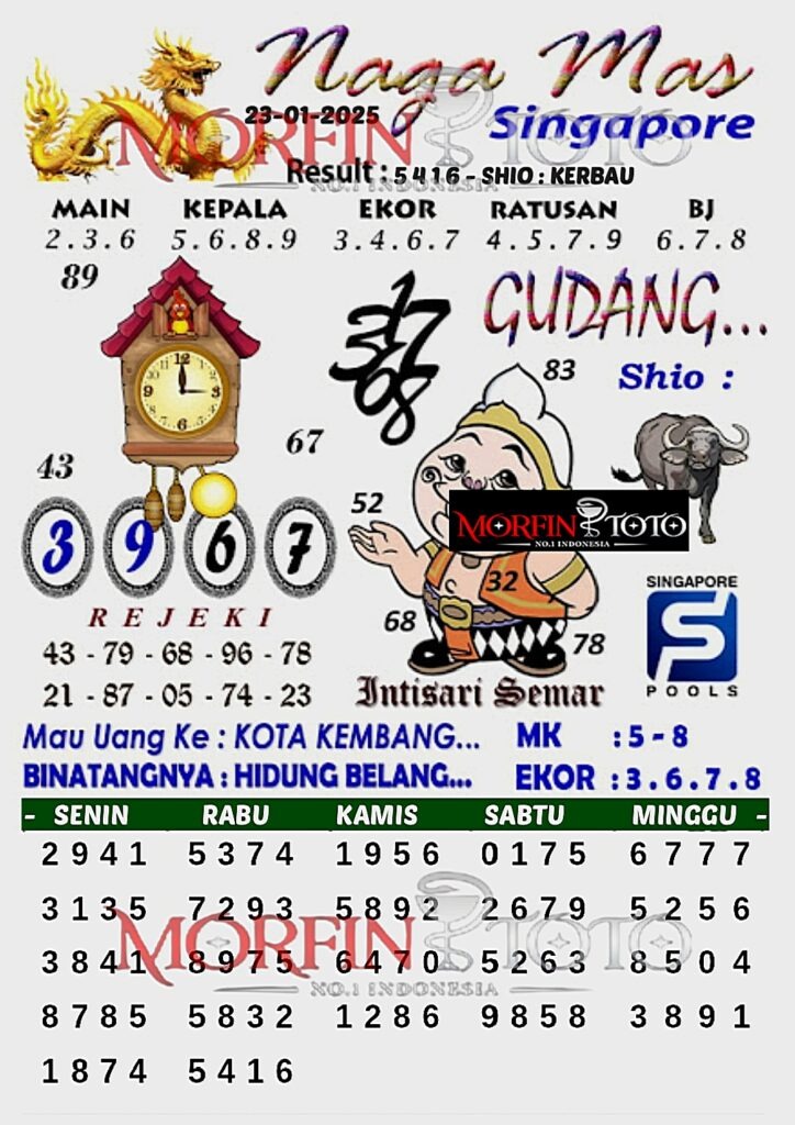 Syair Naga Mas Singapore Pools hari ini Kamis, 23 Januari 2025