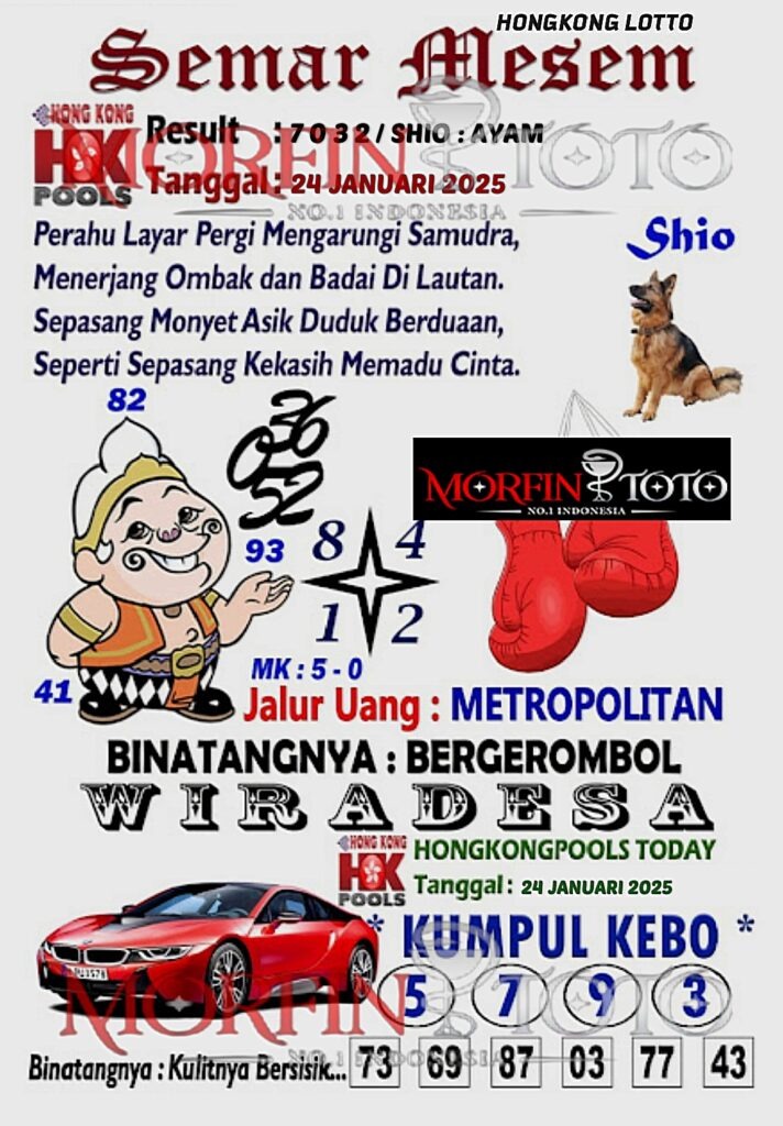 Syair Semar Mesem Hongkong Lotto hari ini Jumat, 24 Januari 2025