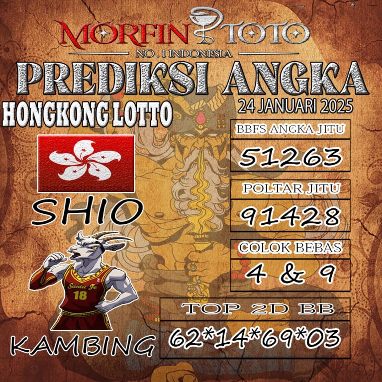 Prediksi Hongkong Lotto hari ini Jumat, 24 Januari 2025