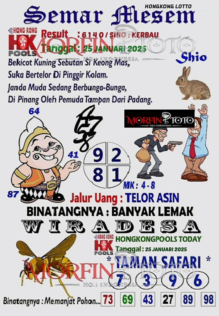 Syair Semar Mesem Hongkong Lotto hari ini Sabtu, 25 Januari 2025