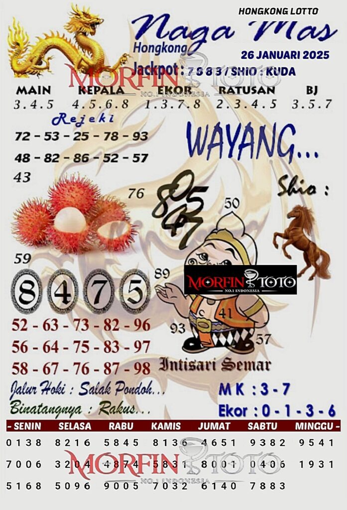 Syair Naga Mas Hongkong Lotto hari ini Minggu, 26 Januari 2025