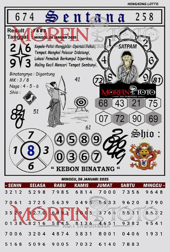 Syair Sentana Hongkong Lotto hari ini Minggu, 26 Januari 2025