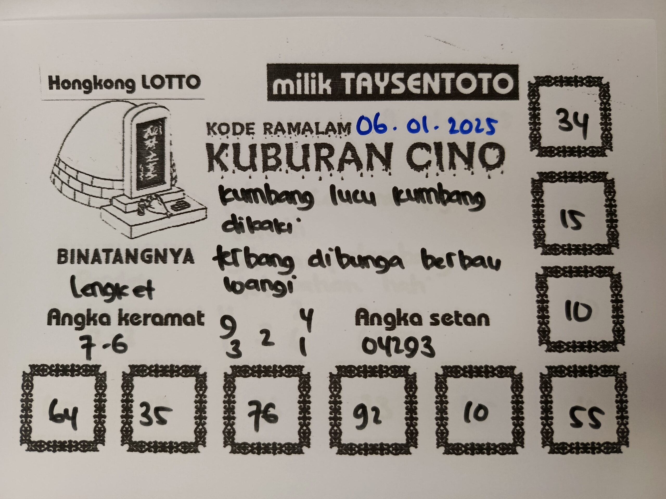 Syair Kuburan CIno HK Hari Senini, 06 Januari 2025