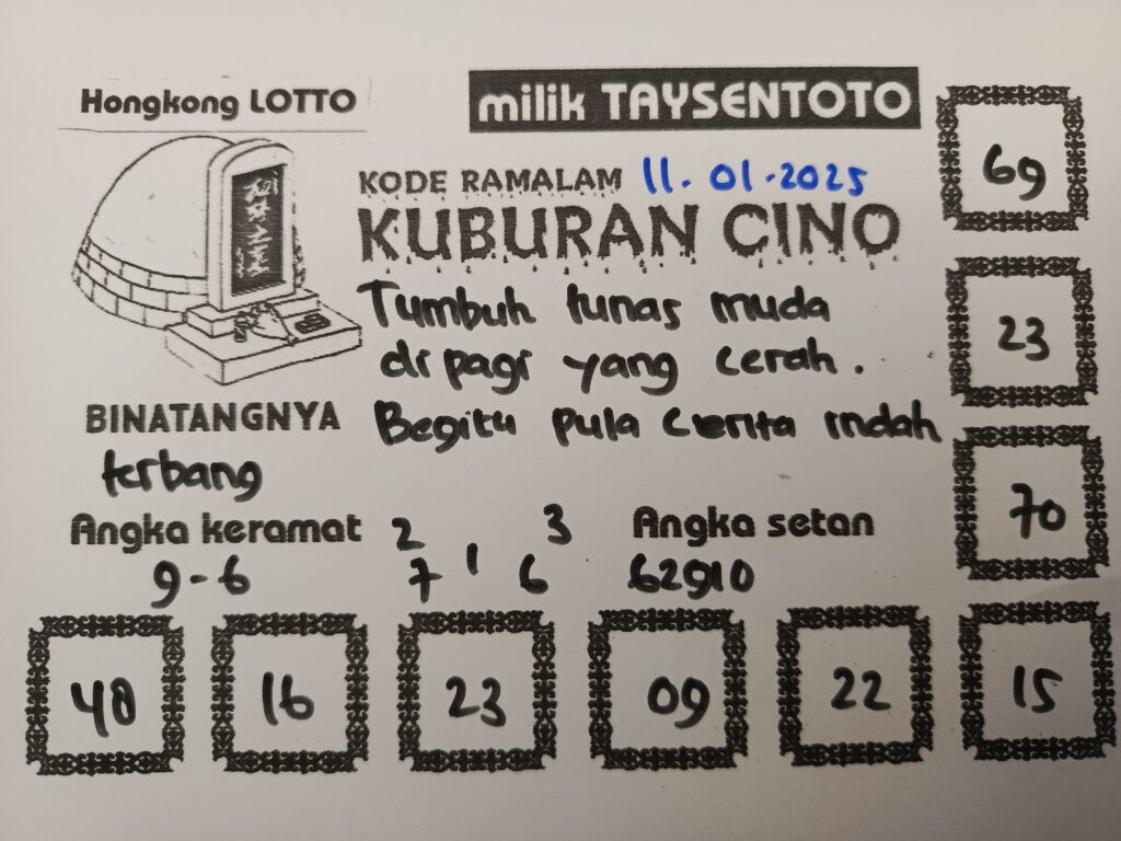 Syair Kuburan CIno HK Hari Sabtu,11 Januari 2025