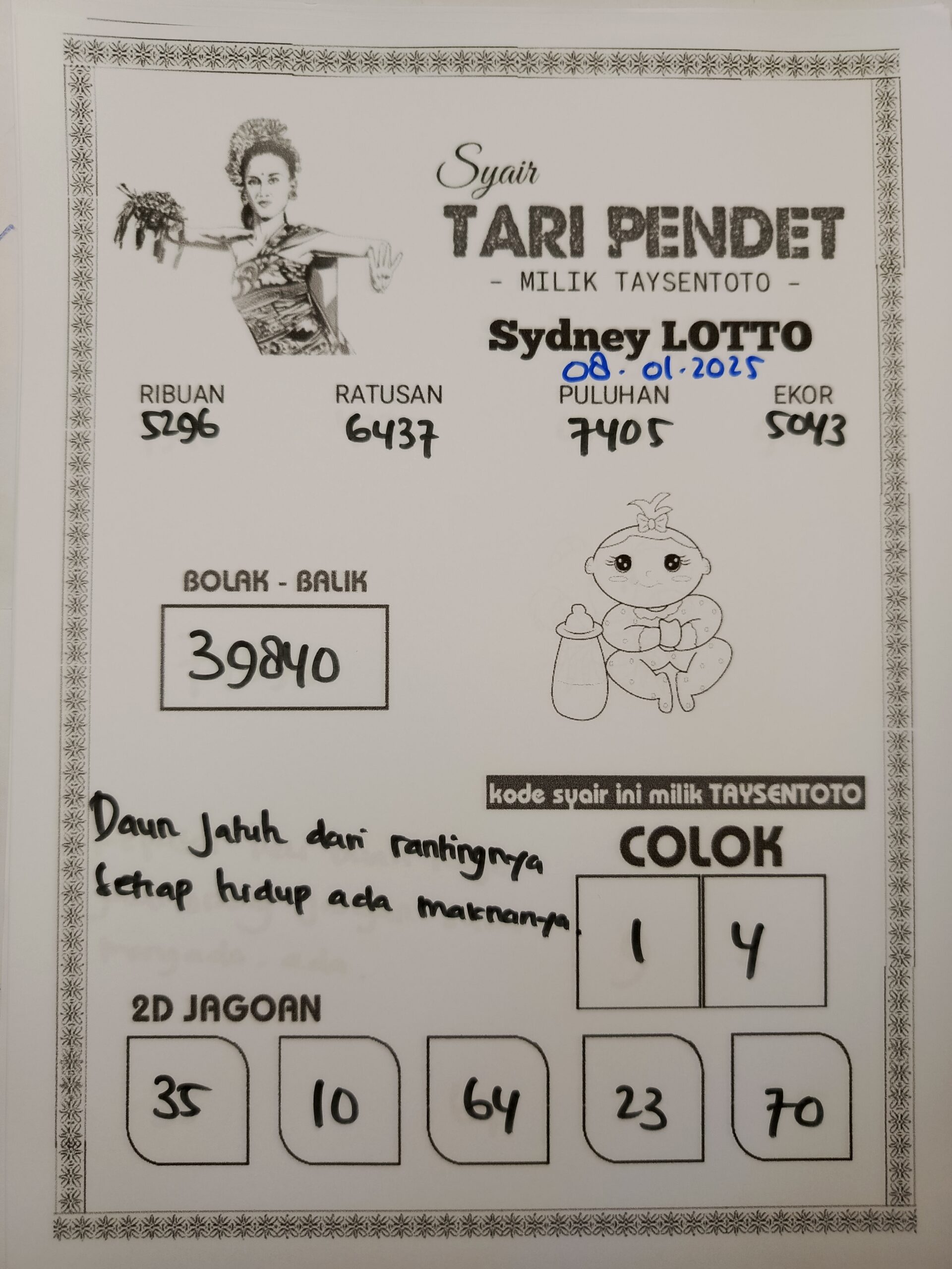 Syair Tari Pendet Sydney Hari ini Rabu, 08 Januari 2025