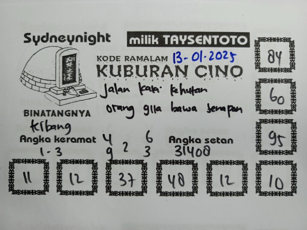 Syair Kuburan Cino SydneyNight Hari ini Senin, 13 Januari 2025