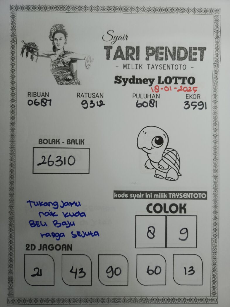 Syair Tari Pendet Sydney Hari ini Sabtu, 18 Januari 2025