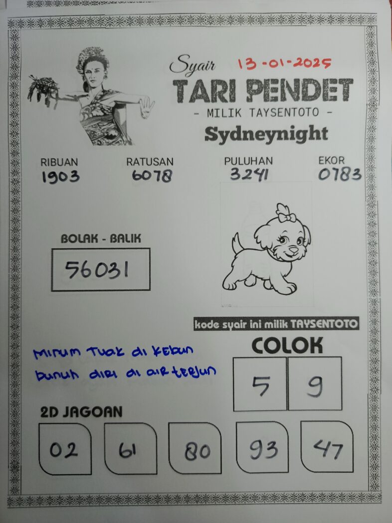 Syair Tari Pendet SydneyNight Hari ini Senin, 13 Januari 2025