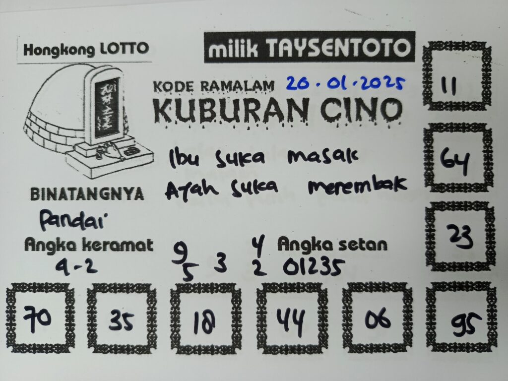 Syair Kuburan Cino HK Hari Senin, 20 Januari 2025