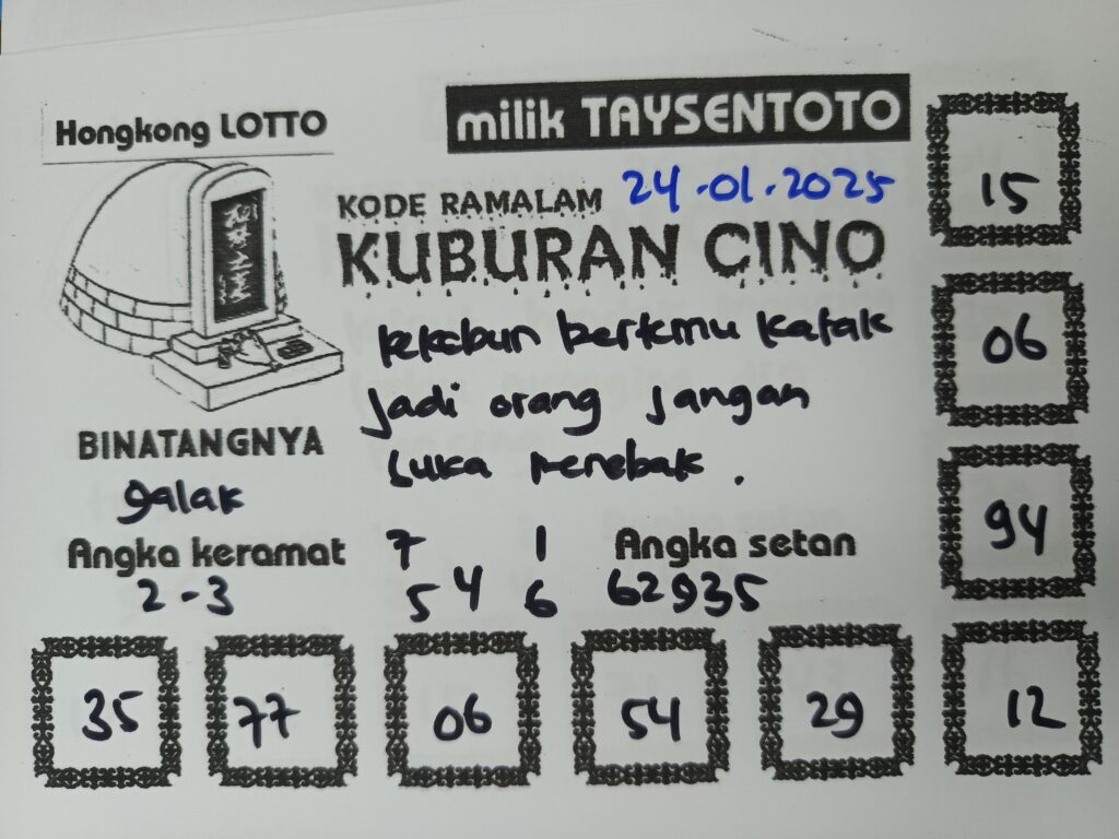 Syair Kuburan Cino HK Hari Jumat, 24 Januari 2025