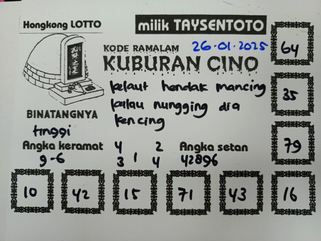 Syair Kuburan Cino HK Hari Minggu, 26 Januari 2025