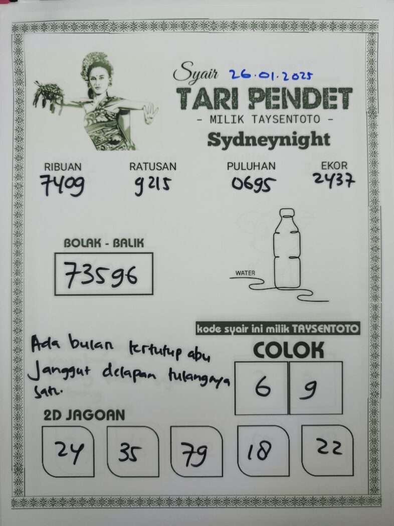 Syair Tari Pendet SydneyNight Hari ini Minggu, 26 Januari 2025