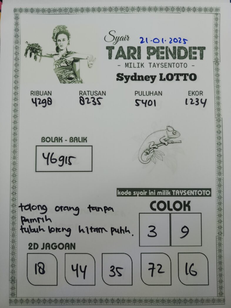 Syair Tari Pendet Sydney Hari ini Selasa, 21 Januari 2025