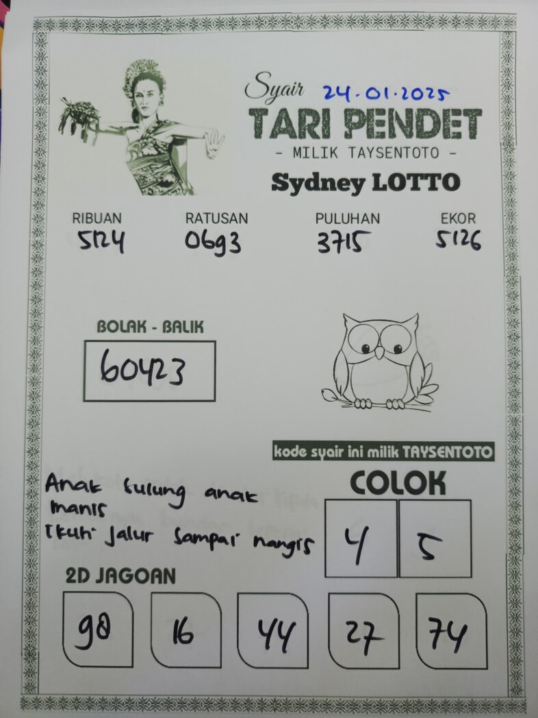 Syair Tari Pendet Sydney Hari ini Jumat, 24 Januari 2025