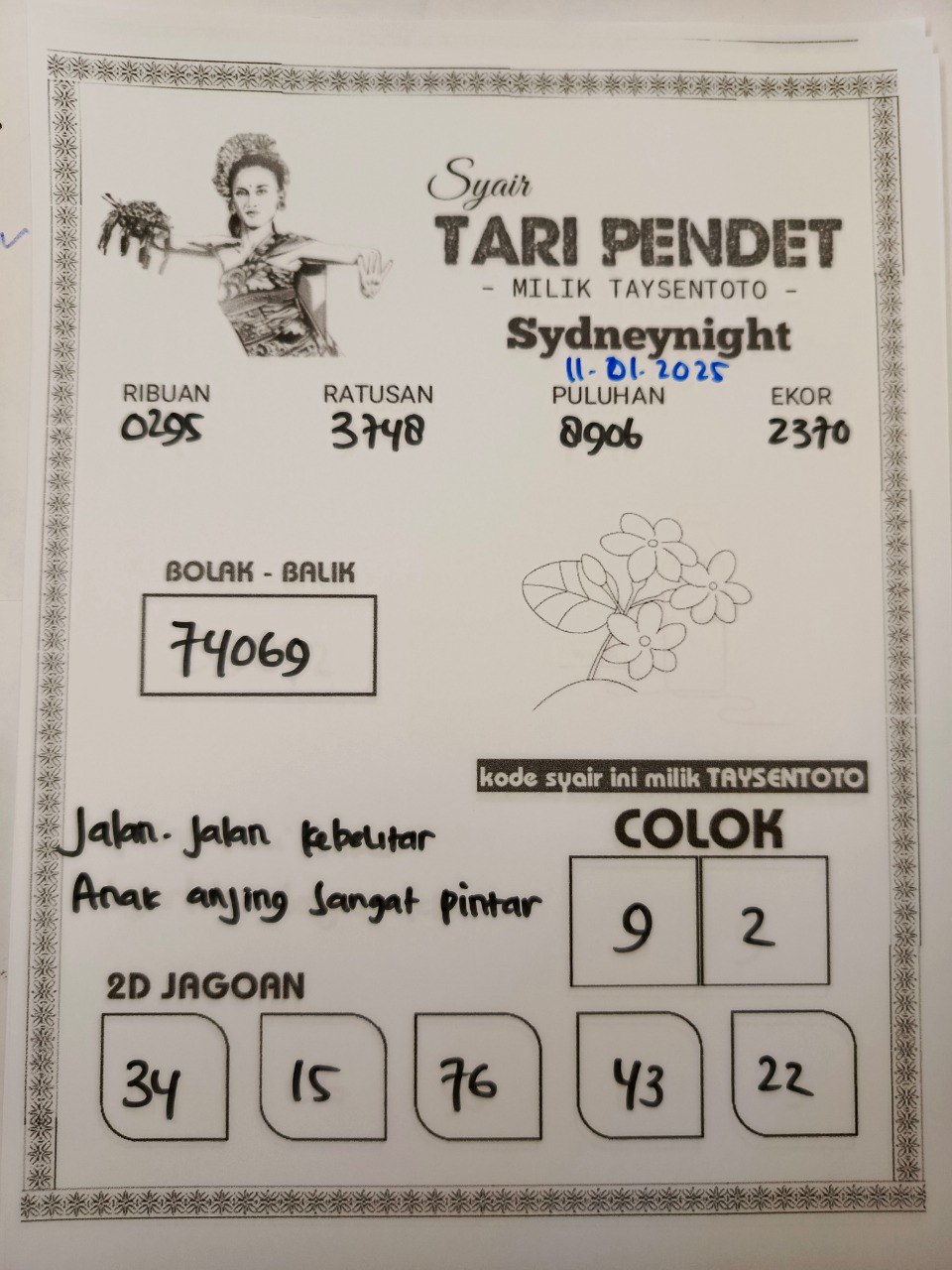 Syair Tari Pendet SydneyNight Hari ini Sabtu,11 Januari 2025