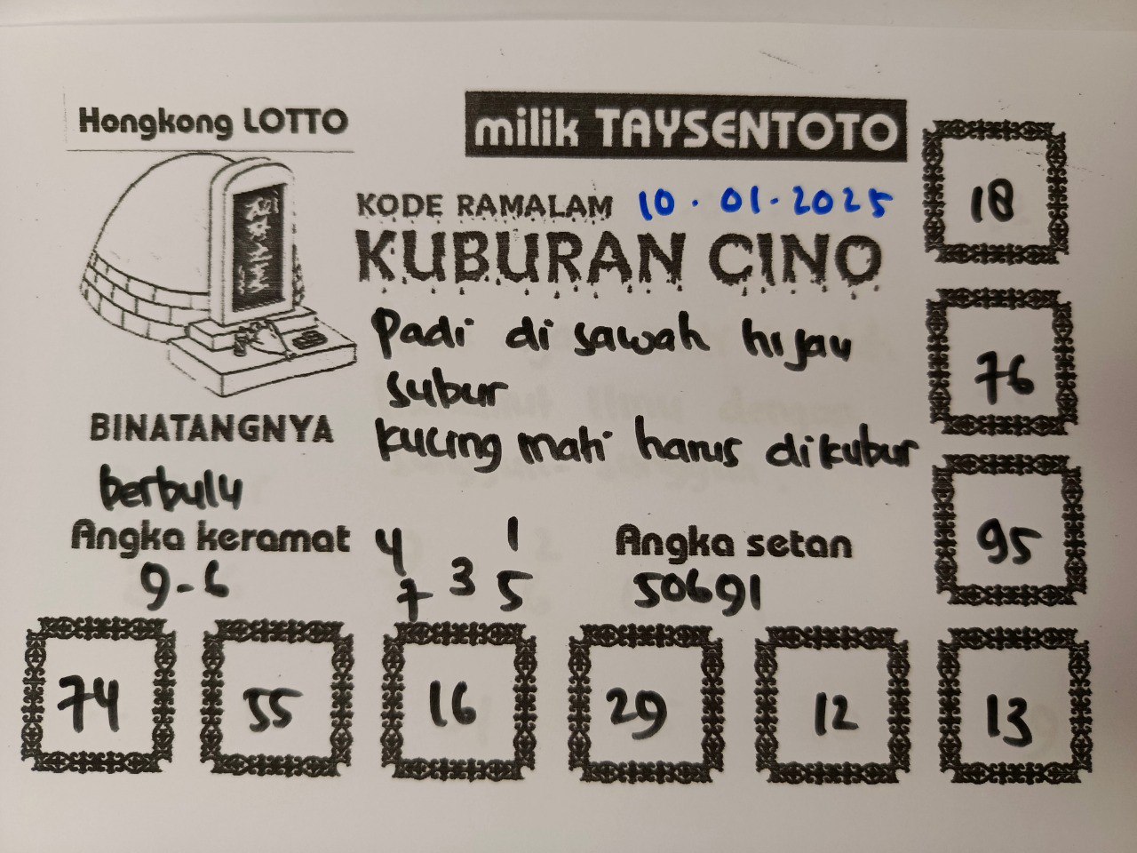 Syair Kuburan CIno HK Hari Jumat, 10 Januari 2025