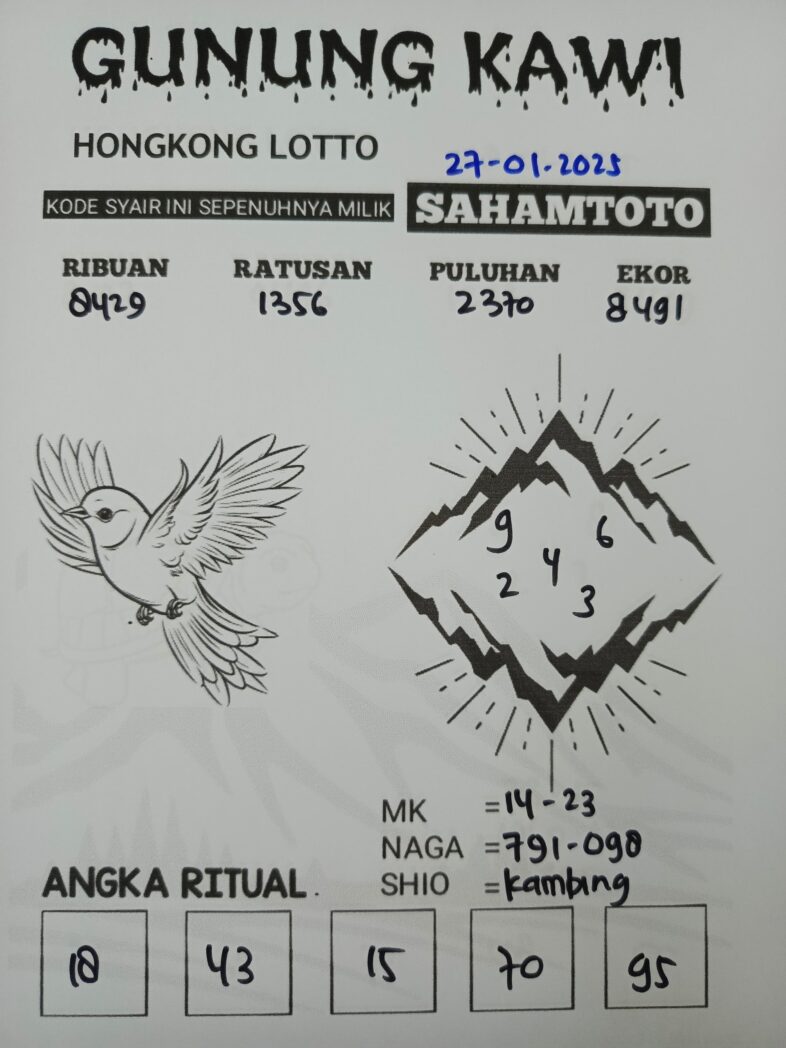 Syair Gunung kawi hongkong lotto Senin 27 Januari 2025