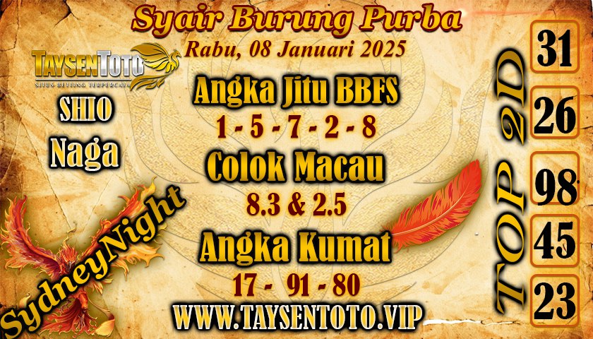 Syair Burung Purba SydneyNight Hari ini Rabu, 08 Januari 2025