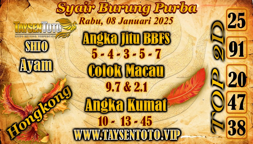 Syair Burung Purba HK Hari Rabu, 08 Januari 2025