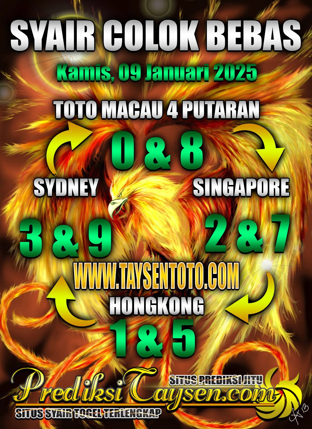 Syair Colok Bebas Hongkong lotto hari ini Kamis, 09 Januari 2025