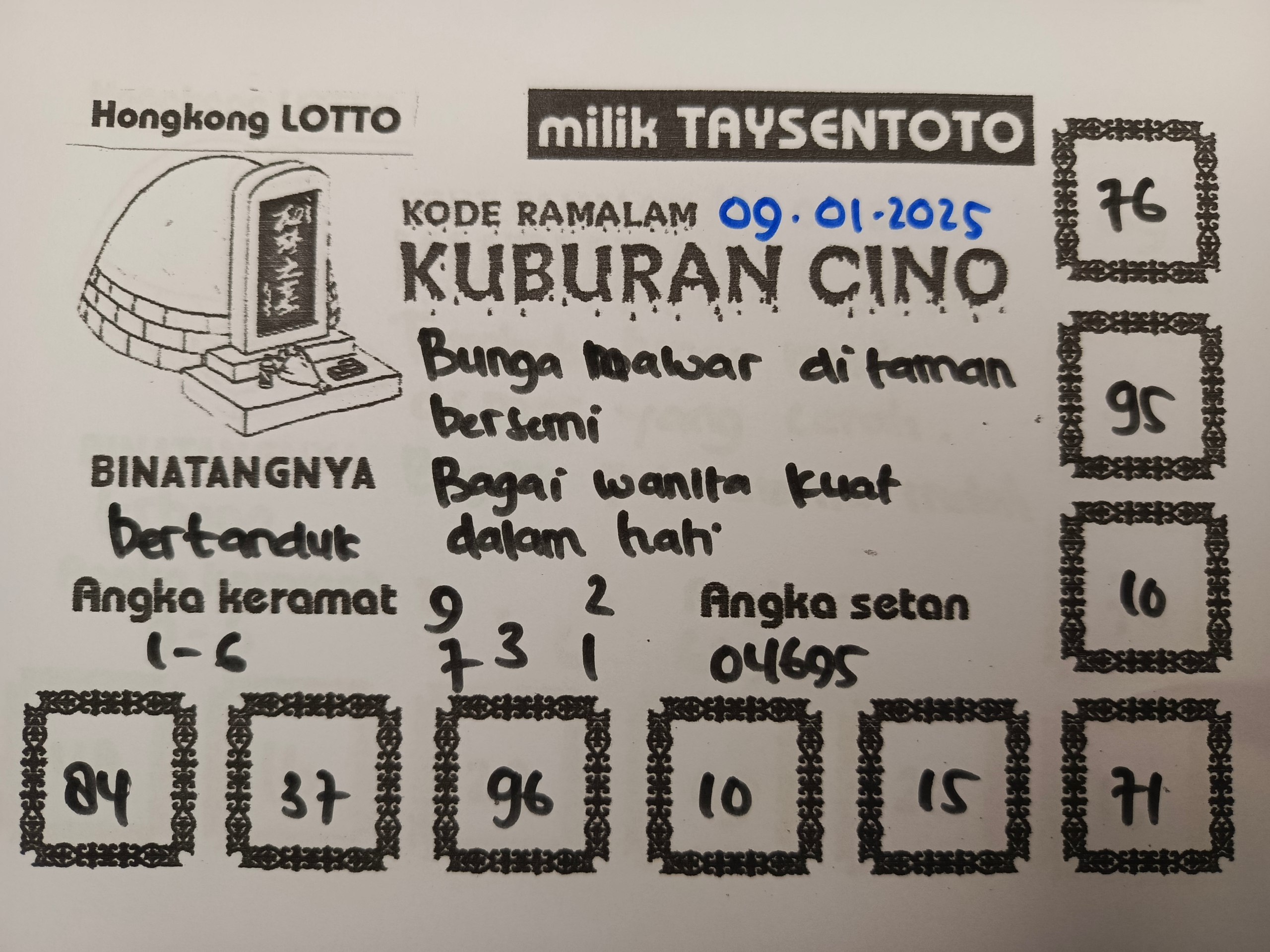 Syair Kuburan CIno HK Hari Kamis, 09 Januari 2025