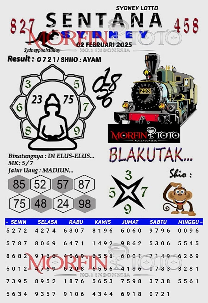 Syair Sentana Sydney Lotto hari ini Minggu, 02 Februari 2025