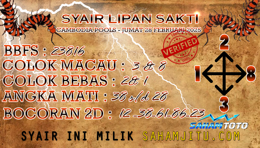 Syair Lipan Sakti Cambodia Pools Jumat 28 Februari 2025