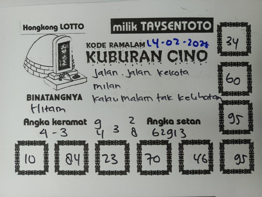 Syair Kuburan Cino HK Hari Jumat, 14 Februari 2025