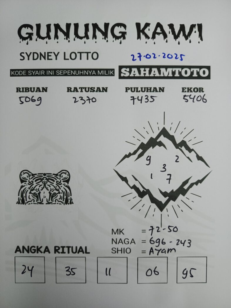 Syair Gunung kawi Sydney Lotto Kamis 27 Februari 2025