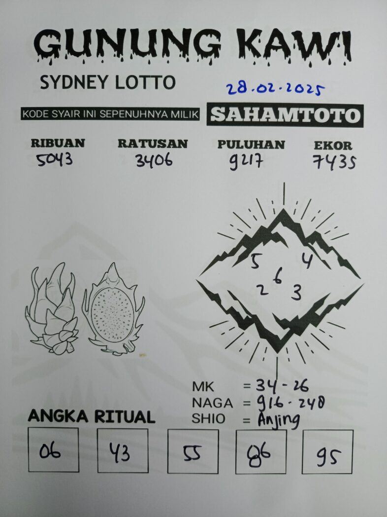 Syair Gunung kawi SYDNEY Lotto Jumat 28 Februari 2025