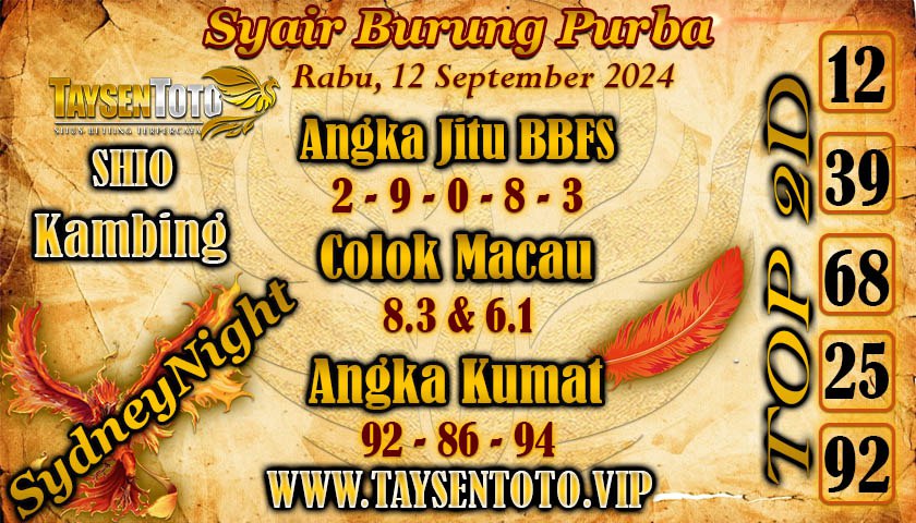 Syair Burung Purba SydneyNight Hari ini Rabu, 12 Februari 2025