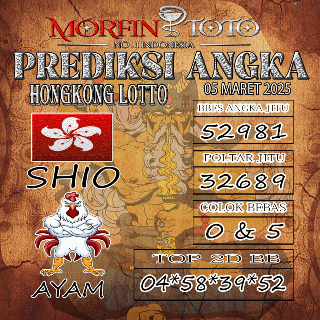 Syair Prediksi Angka Hongkong lotto hari ini Rabu, 05 Maret 2025