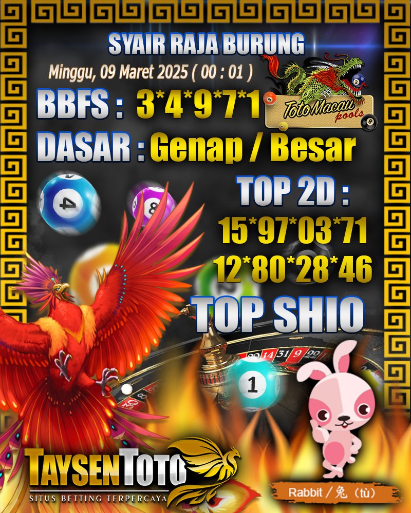 Syair Raja Burung Toto Macau Hari ,Sabtu, 08 Maret 2025| 00 : 01 WIB