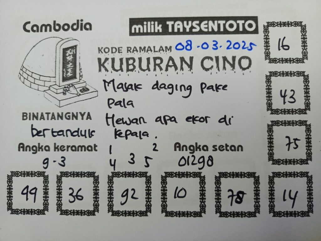 Syair Tari Pendet Cambodia Hari Ini Sabtu, 08 Maret 2025