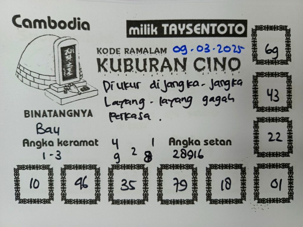 Syair Tari Pendet Cambodia Hari Ini Minggu, 09 Maret 2025