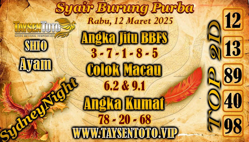 Syair Burung Purba SydneyNight Hari ini Rabu, 12 Maret 2025