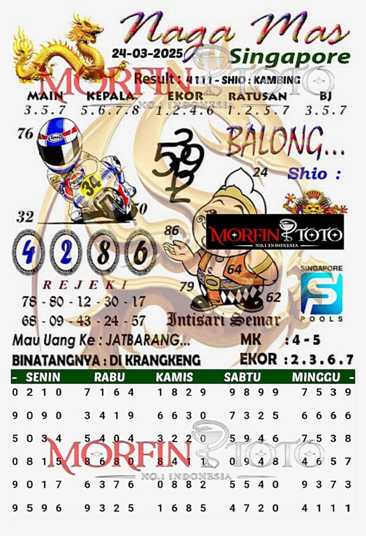 Syair Prediksi SGP hari ini Senin, 24 Maret 2025