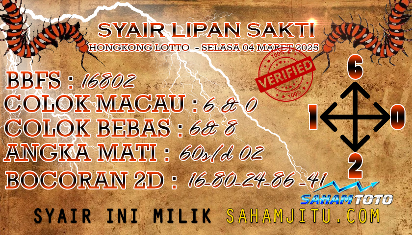 Syair Lipan Sakti Hongkong Lotto Selasa 04  Maret 2025