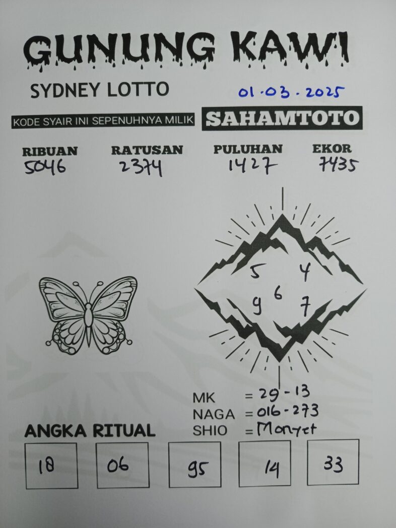 Syair Gunung kawi SYDNEY Lotto Sabtu 01 Maret 2025