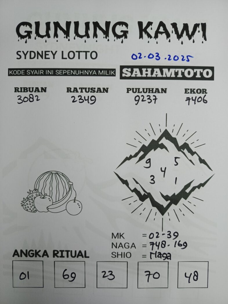 Syair Gunung kawi SYDNEY Lotto Minggu 02 Maret 2025