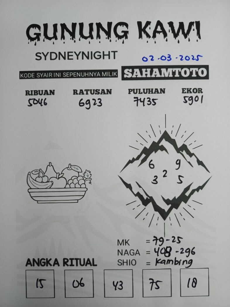 Syair Gunung kawi SYDNEY Night Minggu 02  Maret 2025