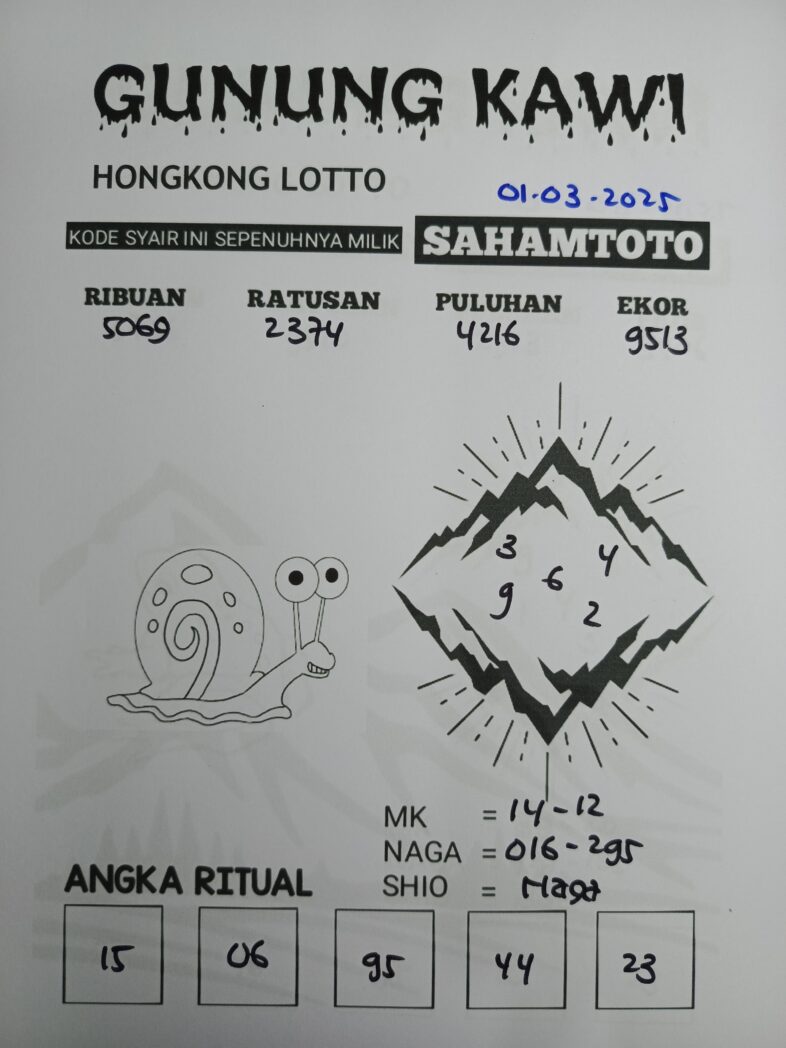 Syair Gunung kawi Hongkong Lotto Sabtu 01 Maret 2025