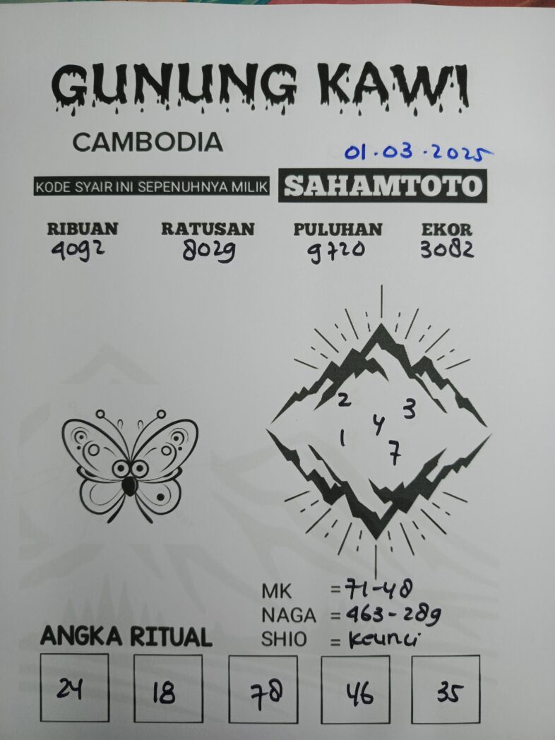 Syair Gunung kawi Cambodia Pools Sabtu 01 Maret 2025