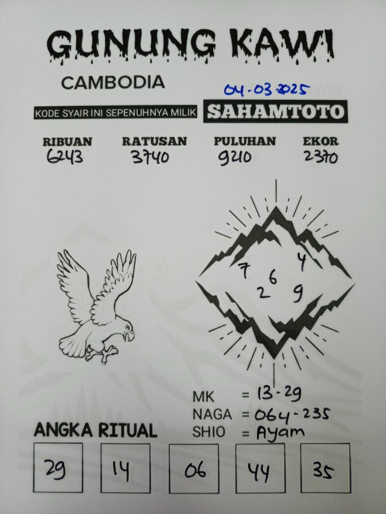 Syair Gunung kawi Cambodia Pools Selasa 04 Maret 2025