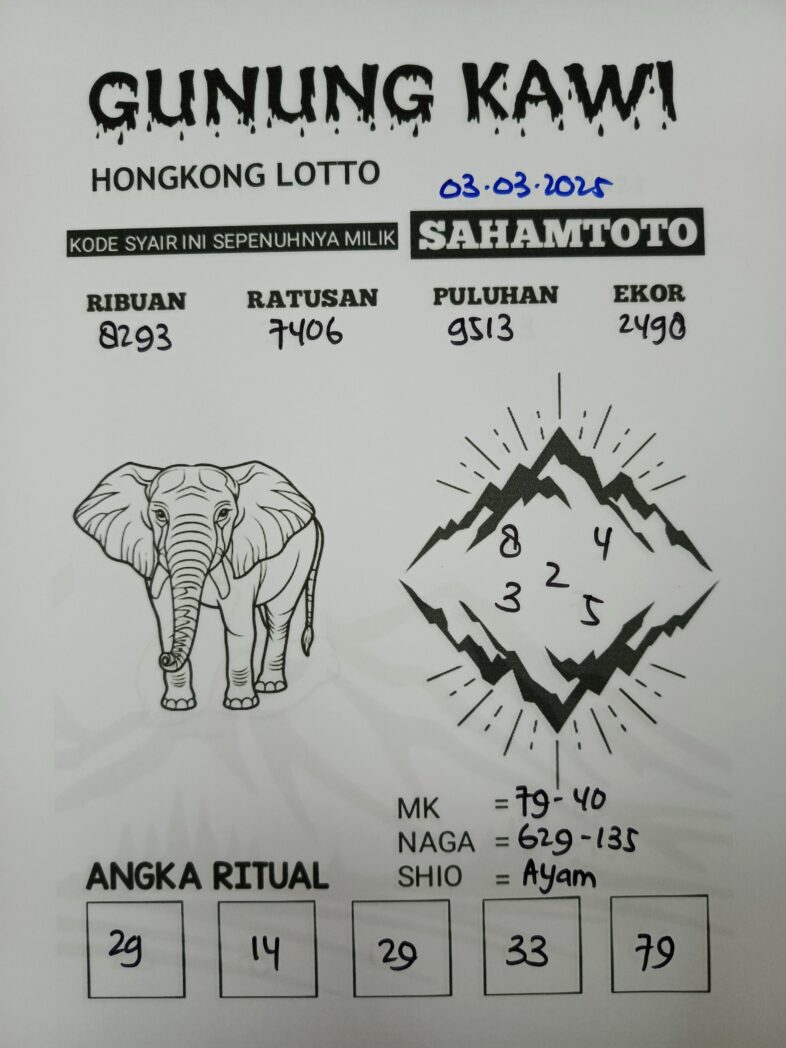 Syair Gunung kawi Hongkong Lotto Senin 03 Maret 2025