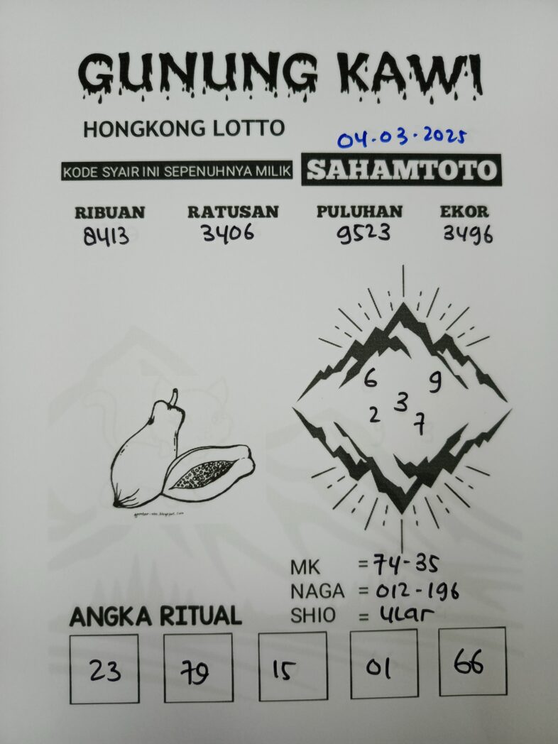 Syair Gunung kawi Hongkong Lotto Selasa 04  Maret 2025