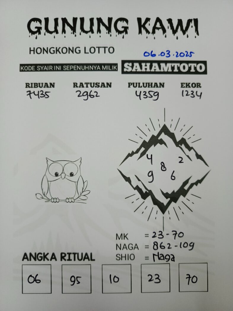 Syair Gunung kawi Hongkong Lotto kAMIS 06 Maret 2025